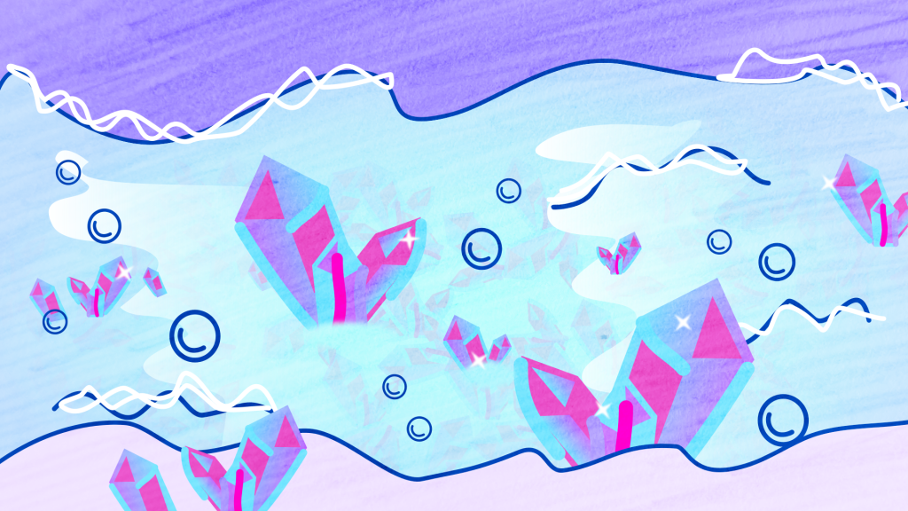 Propiedad de 4 Dimensiones